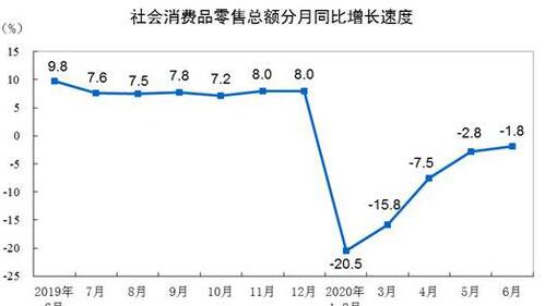 2020中國(guó)國(guó)內(nèi)展會(huì)最新市場(chǎng)分析圖