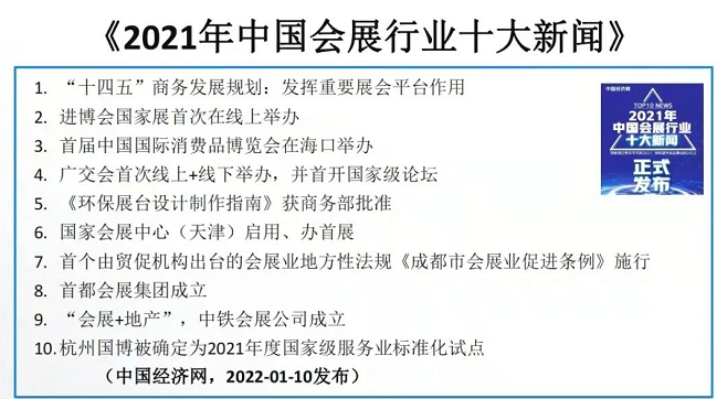 上海展臺(tái)搭建公司獨(dú)家分享 三個(gè)版本的會(huì)展業(yè)十大新聞的通共同性